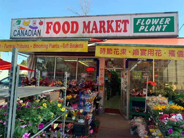 Canadian Food Market